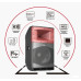 Audiocenter SA310 активная FOH, мониторная 10" акустическая система, Bluetooth