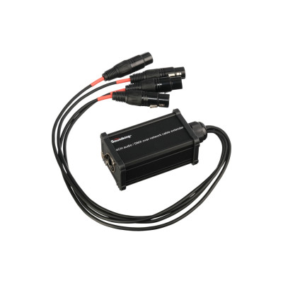 CXA032 DMX кабель, 4хXLR(3p)female - RJ-45, Soundking