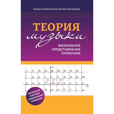 Тетрадь для нот для младших классов ДМШ и ДШИ, (ноты, фиолетовый цвет), издательство "Феникс"