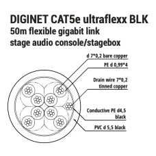Diginet-CAT5e-ultraflexx-BLK100m Кабель сетевой "витая пара" Cat5e STP(CPE), 100м, SHNOOR