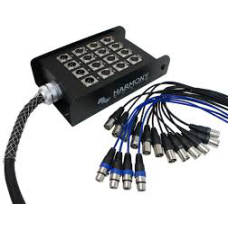 Inline AM1186 Мультикор Inline AM1186 Мультикор