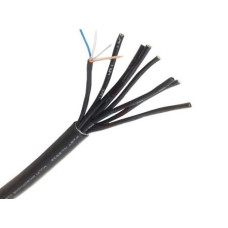 Inline MMC40-150 Мультикор